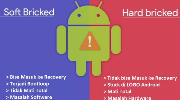 Solusi Jitu HP Android Bootloop / Mati Tota